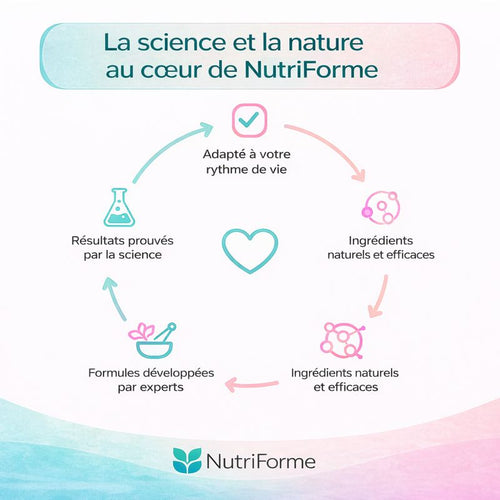 CortiBalance+