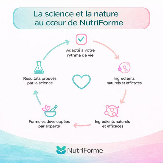 CortiBalance+