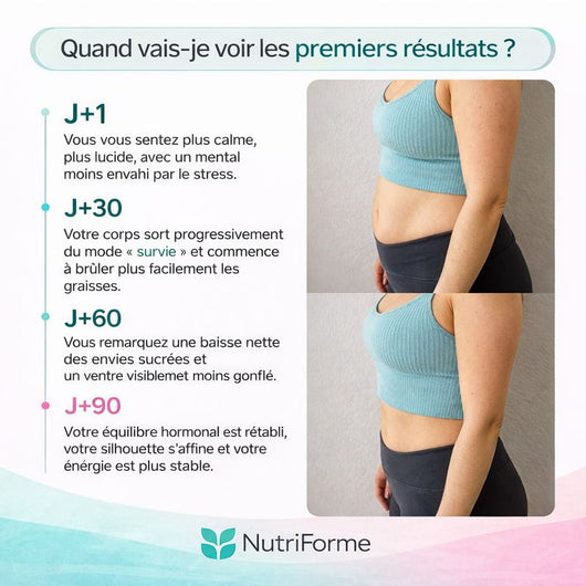 CortiBalance+